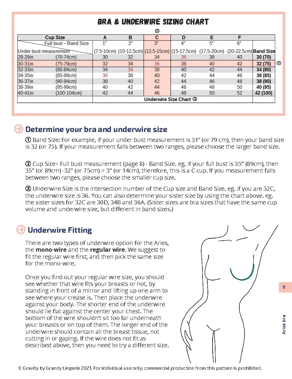 Aries Downloadable Bra Pattern by Gravity by Grandy